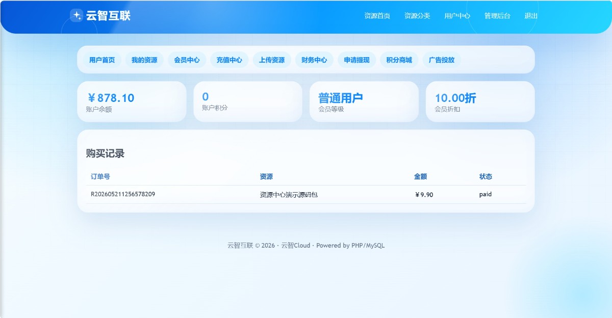 【AI分享月】云智-资源中心V2.1.0版本来啦！快来看看有